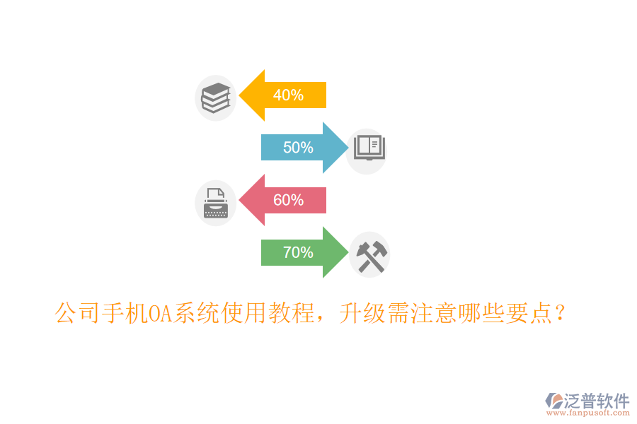  公司手機(jī)OA系統(tǒng)使用教程，升級(jí)需注意哪些要點(diǎn)？