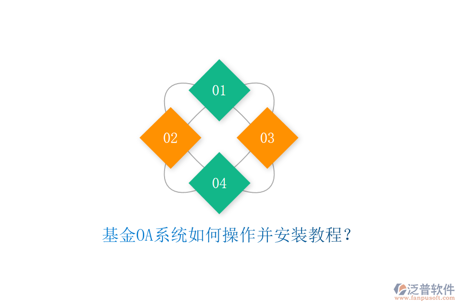  基金OA系統(tǒng)如何操作并安裝教程？