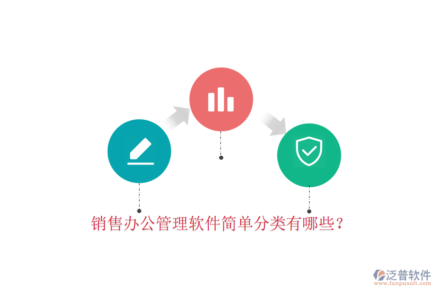  銷售辦公管理軟件簡單分類有哪些？