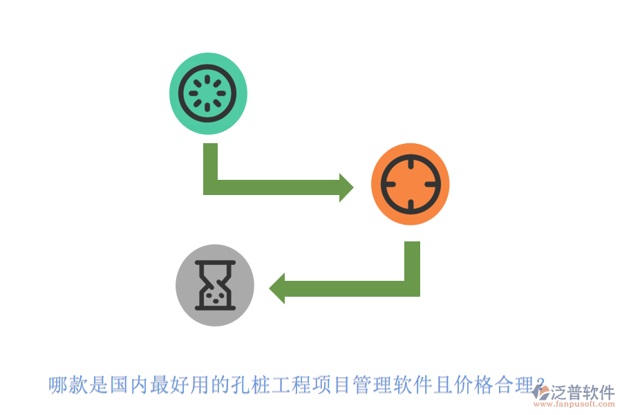 哪款是國內(nèi)最好用的孔樁工程項目管理軟件且價格合理？