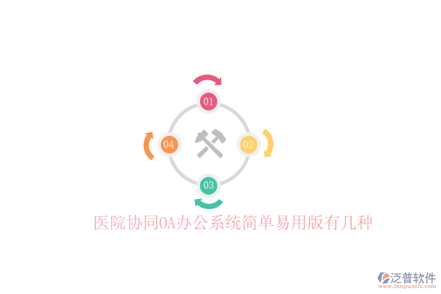  醫(yī)院協(xié)同<a href=http://www.napavibes.com/oa/ target=_blank class=infotextkey>OA辦公系統(tǒng)</a>簡單易用版有幾種