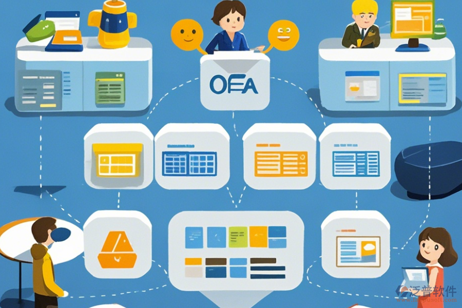 中小型企業(yè)OA辦公系統(tǒng)分類簡單好用的有哪幾種？