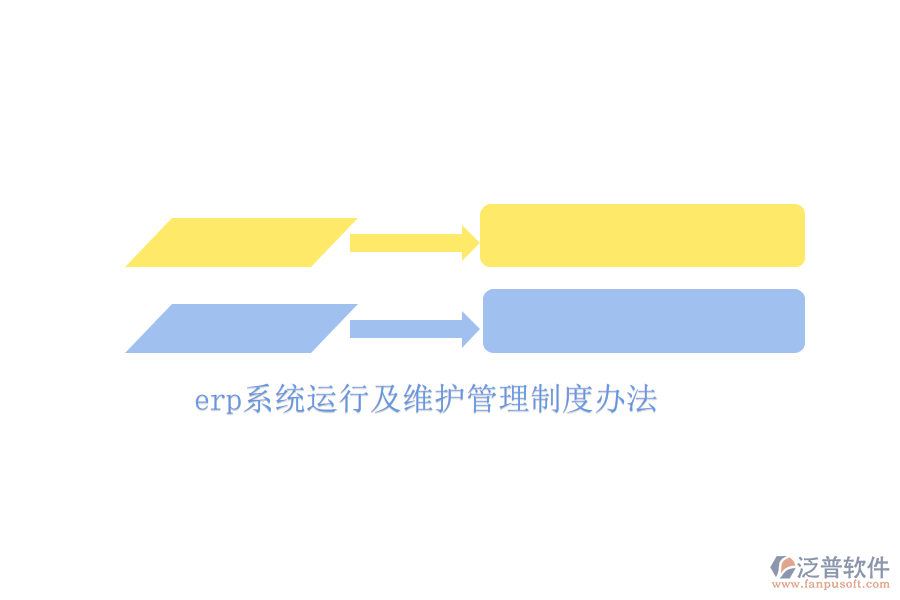 erp系統(tǒng)運行及維護(hù)管理制度辦法