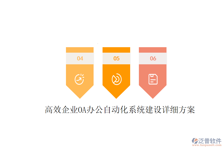  高效企業(yè)OA辦公<a href=http://www.napavibes.com/oa/ target=_blank class=infotextkey>自動(dòng)化系統(tǒng)</a>建設(shè)詳細(xì)方案