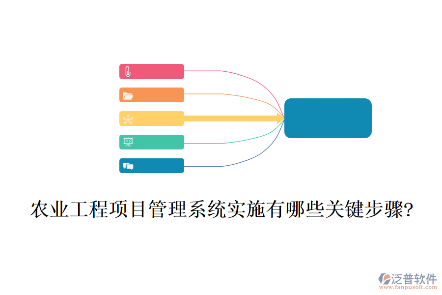 農業(yè)工程項目管理系統(tǒng)實施有哪些關鍵步驟?