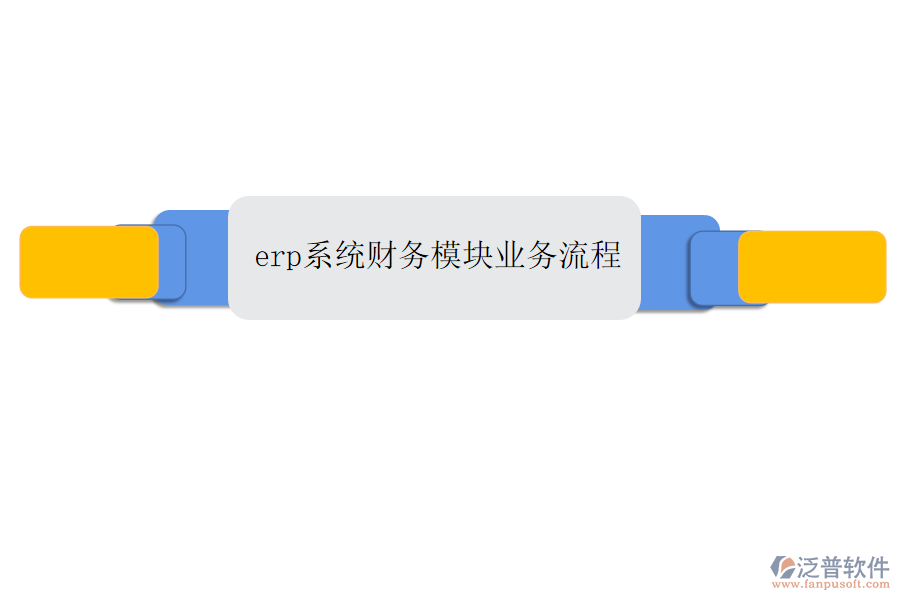 erp系統(tǒng)財務模塊業(yè)務流程