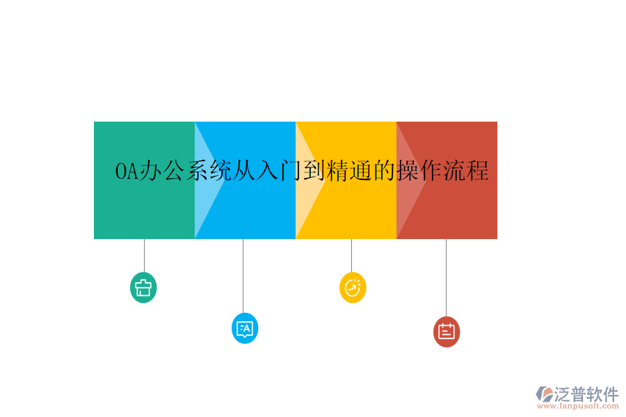  <a href=http://www.napavibes.com/oa/ target=_blank class=infotextkey>OA辦公系統(tǒng)</a>從入門到精通的操作流程