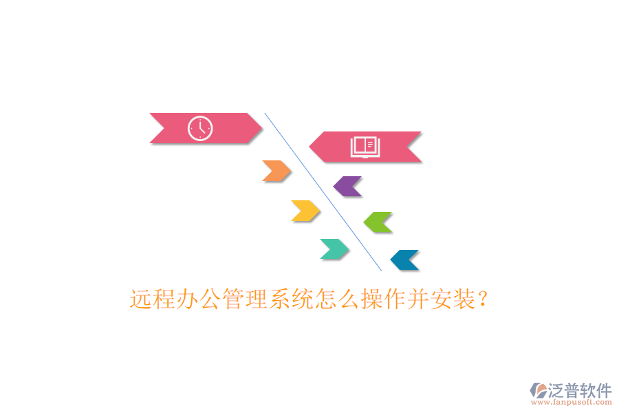  遠程辦公管理系統(tǒng)怎么操作并安裝？