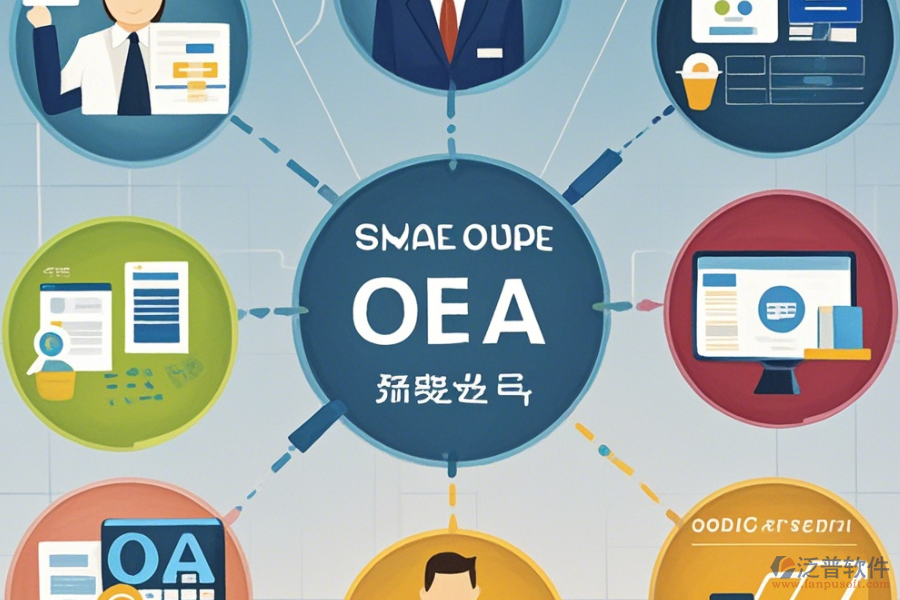 國內(nèi)最簡單的OA系統(tǒng)有幾種類型？