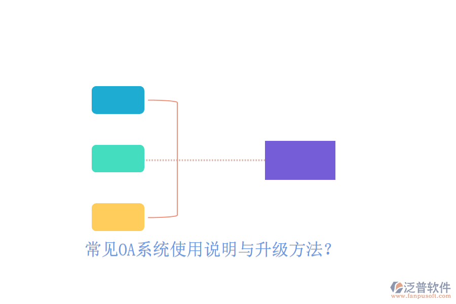  常見(jiàn)OA系統(tǒng)使用說(shuō)明與升級(jí)方法？