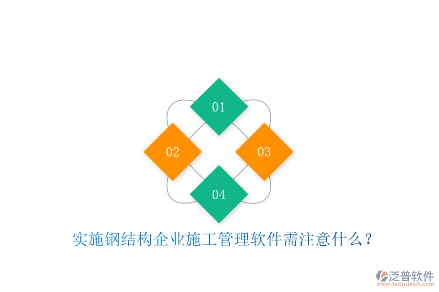 實施鋼結(jié)構企業(yè)施工管理軟件需注意什么?