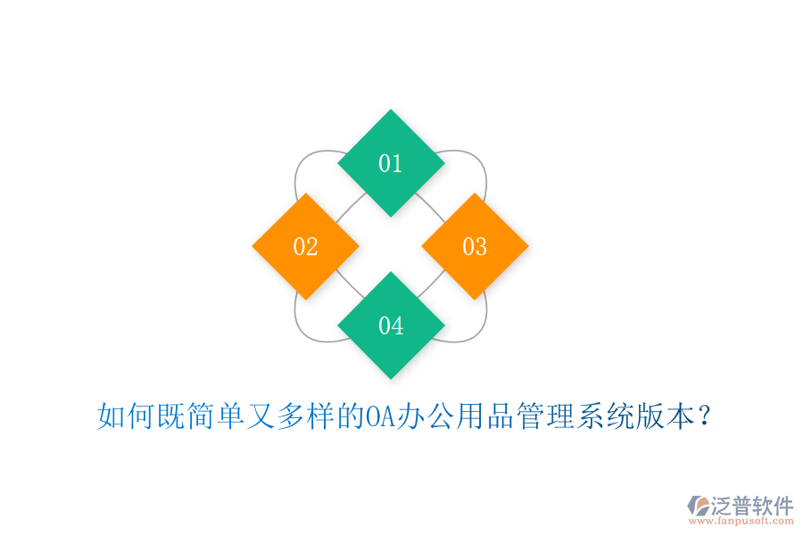  如何既簡單又多樣的OA辦公用品管理系統(tǒng)版本？