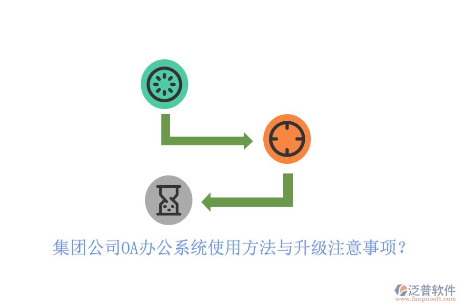  集團公司OA辦公系統(tǒng)使用方法與升級注意事項？