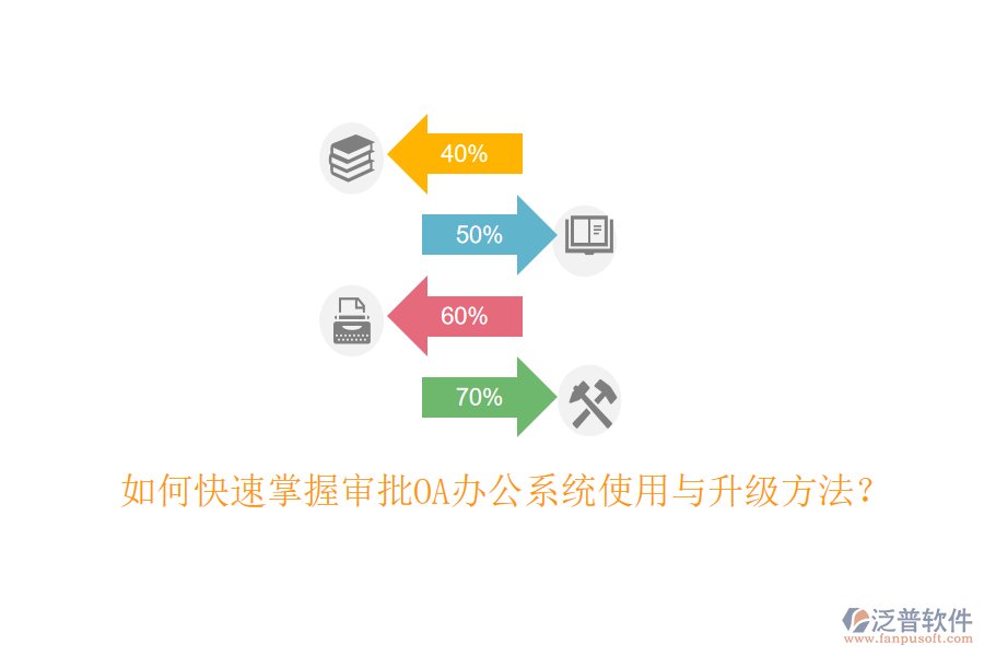  如何快速掌握審批OA辦公系統(tǒng)使用與升級(jí)方法？