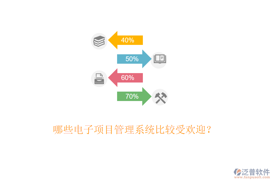 哪些電子項(xiàng)目管理系統(tǒng)比較受歡迎？