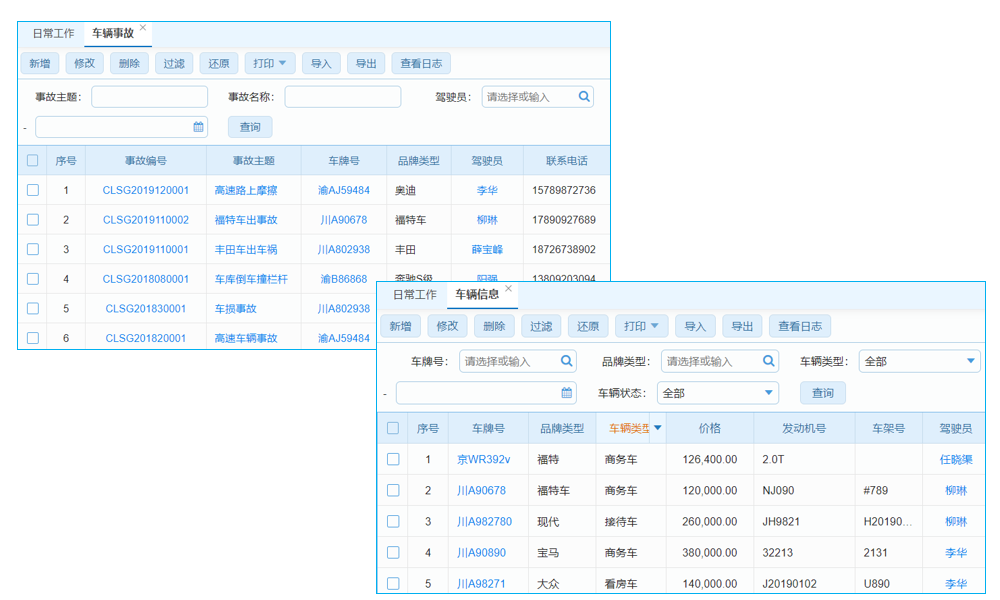 市場營銷管理系統(tǒng)在CRM中的業(yè)務(wù)描述及產(chǎn)品亮點？
