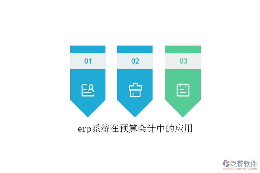 erp系統(tǒng)在預(yù)算會計(jì)中的應(yīng)用