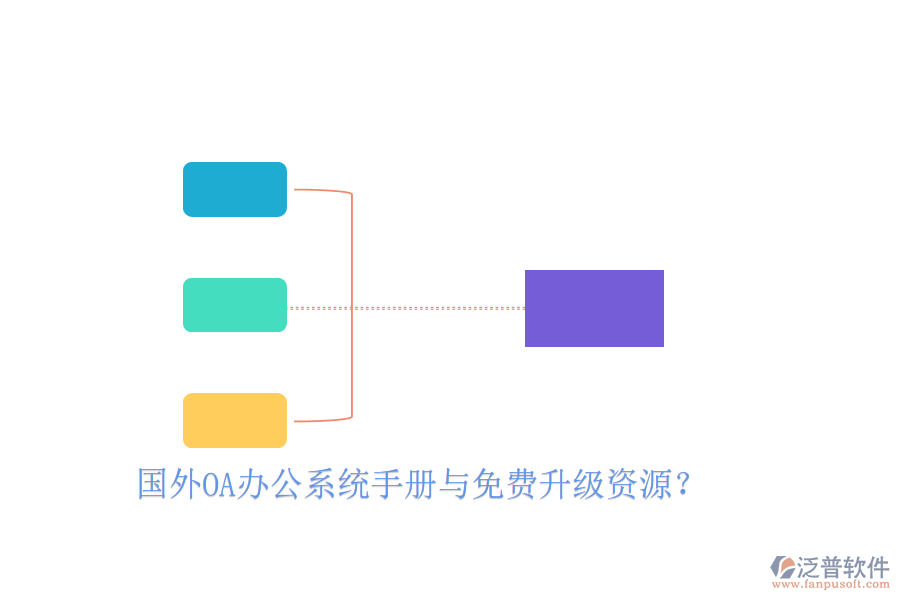  國外OA辦公系統(tǒng)手冊與免費升級資源？