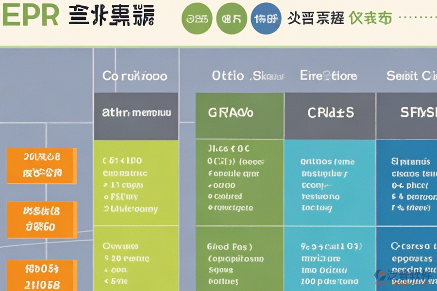 erp管理系統(tǒng)軟件收費標準