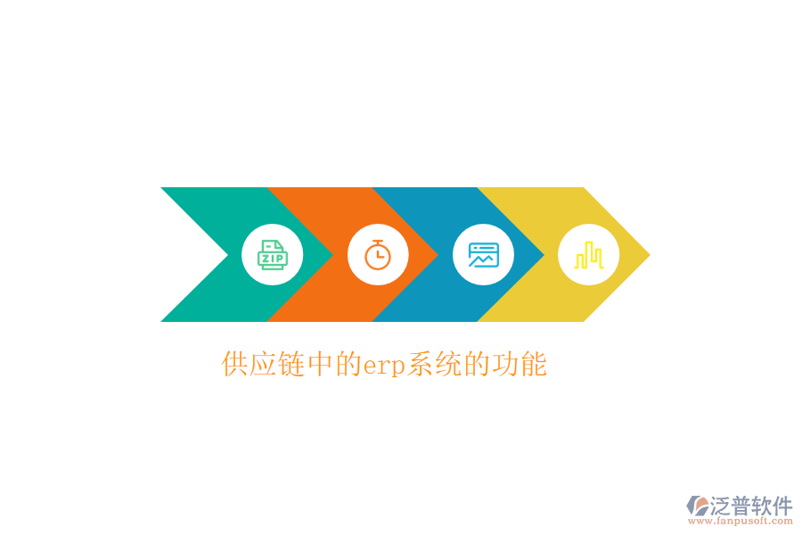 供應鏈中的erp系統(tǒng)的功能