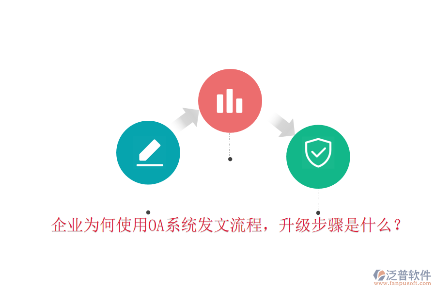  企業(yè)為何使用OA系統(tǒng)發(fā)文流程，升級步驟是什么？