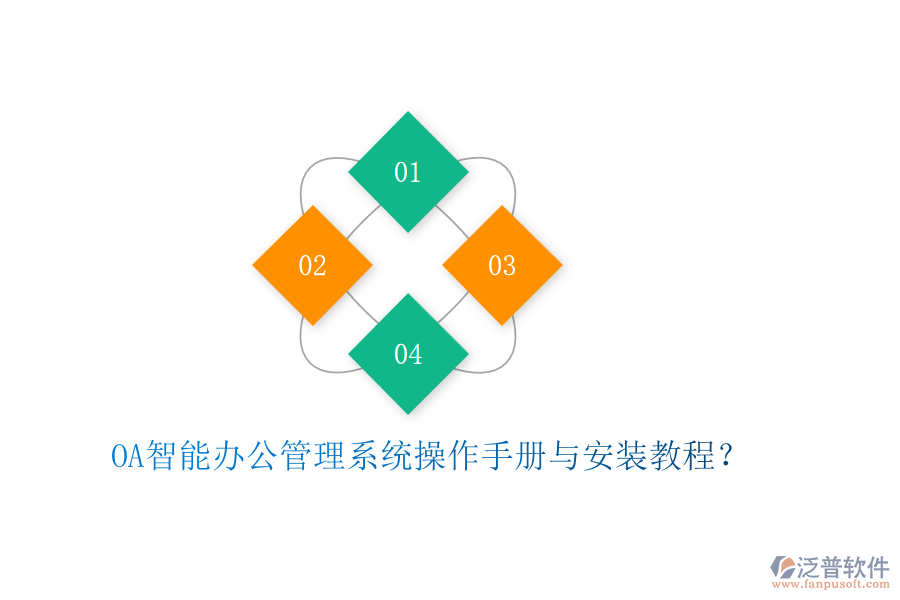 OA智能辦公管理系統(tǒng)操作手冊與安裝教程？