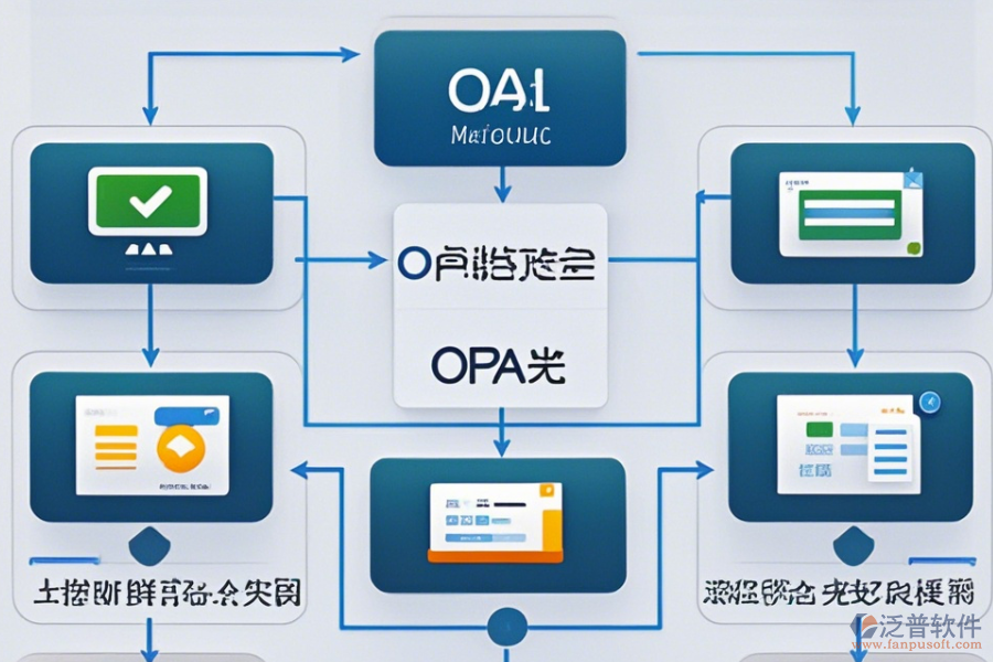 免費的手機OA辦公軟件常用操作有哪些，附帶安裝教程嗎？