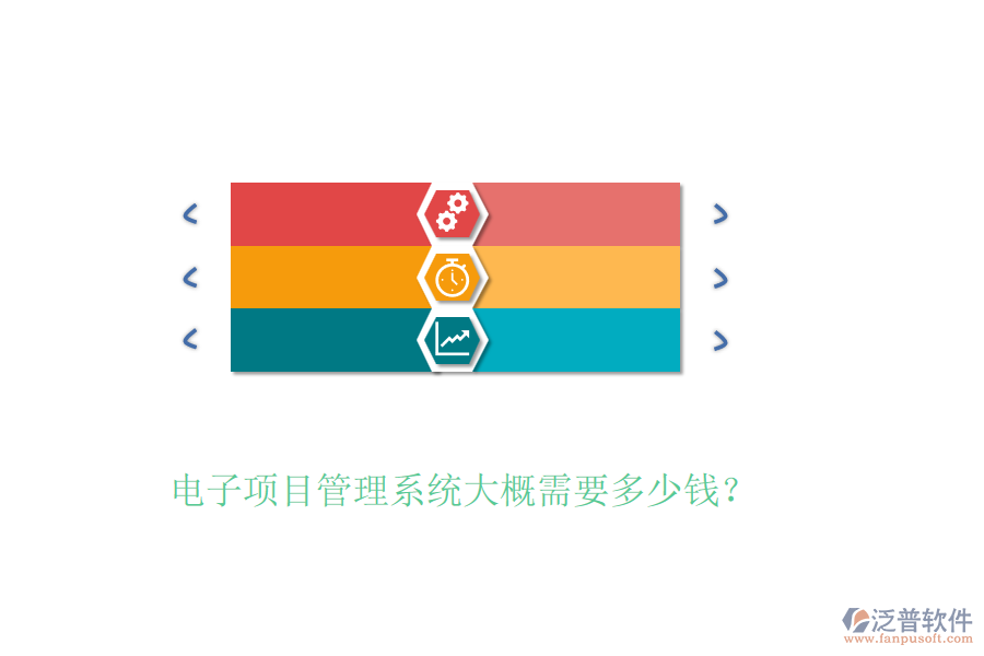 電子項(xiàng)目管理系統(tǒng)大概需要多少錢？