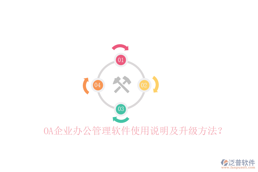  OA企業(yè)辦公管理軟件使用說明及升級方法？