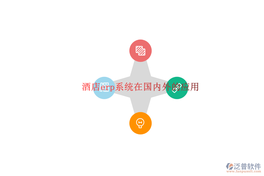 酒店erp系統(tǒng)在國內(nèi)外的應用