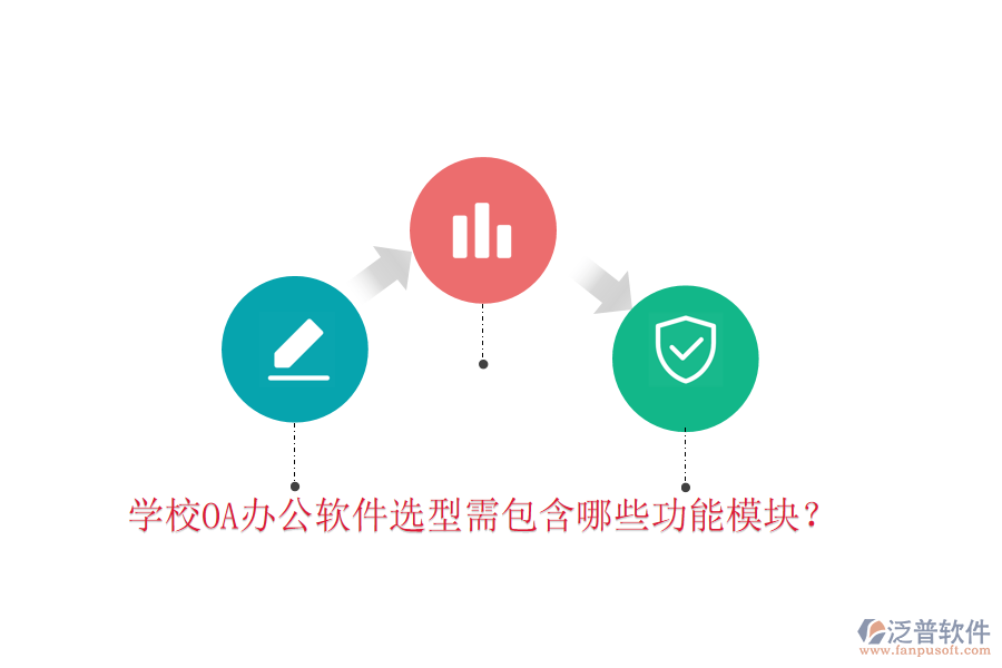  學校<a href=http://www.napavibes.com/oa/ target=_blank class=infotextkey>OA辦公軟件</a>選型需包含哪些功能模塊？