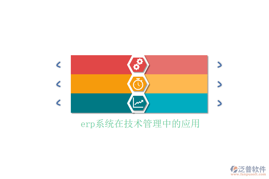 erp財務(wù)管理系統(tǒng)自定義報表設(shè)計