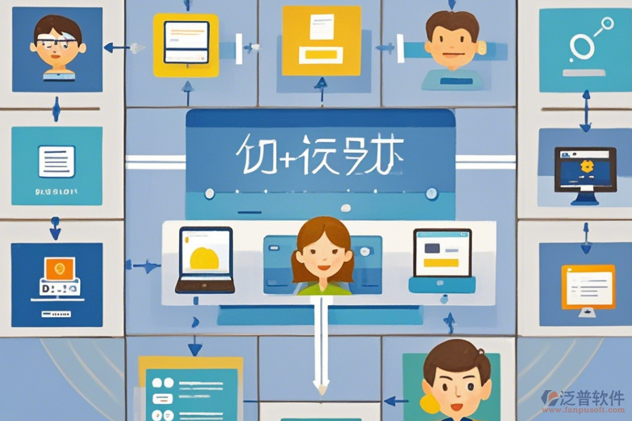 項目協(xié)同系統(tǒng)如何操作，安裝教程在哪里可以找到？