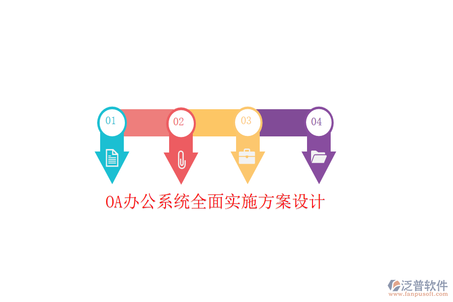  <a href=http://www.napavibes.com/oa/ target=_blank class=infotextkey>OA辦公系統(tǒng)</a>全面實(shí)施方案設(shè)計(jì)