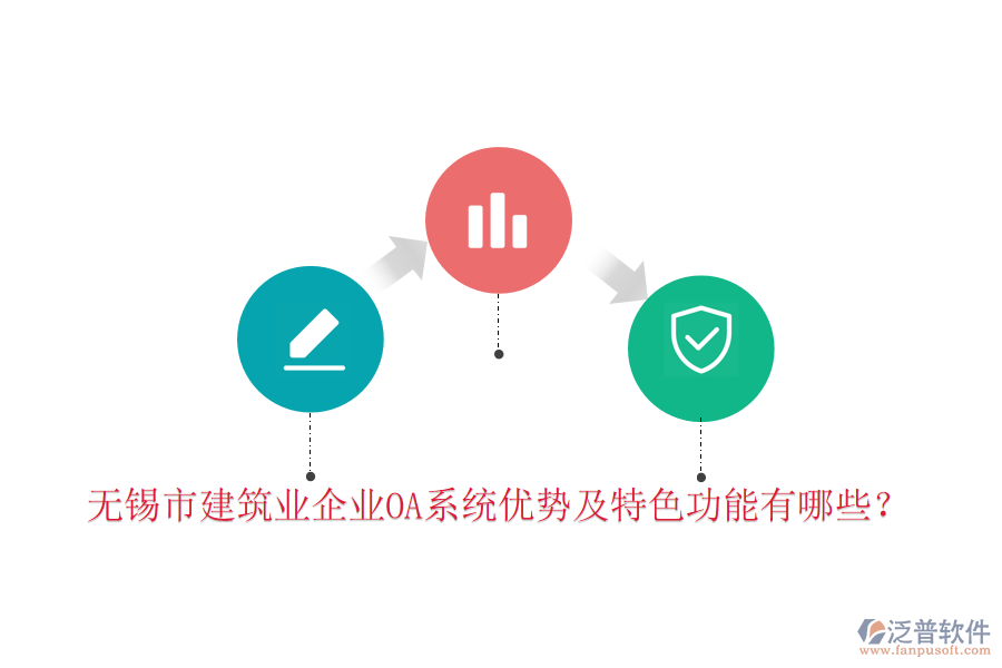  無錫市建筑業(yè)企業(yè)OA系統(tǒng)優(yōu)勢及特色功能有哪些？