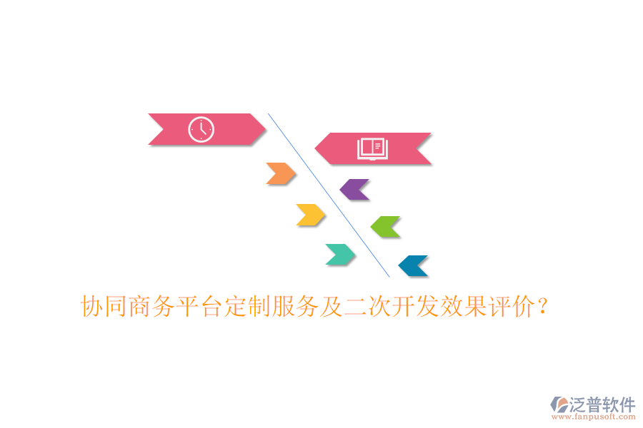  協(xié)同商務(wù)平臺(tái)定制服務(wù)及二次開(kāi)發(fā)效果評(píng)價(jià)？