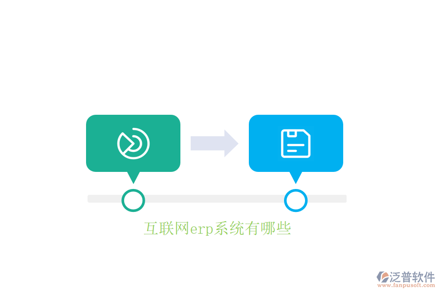 互聯(lián)網erp系統(tǒng)有哪些