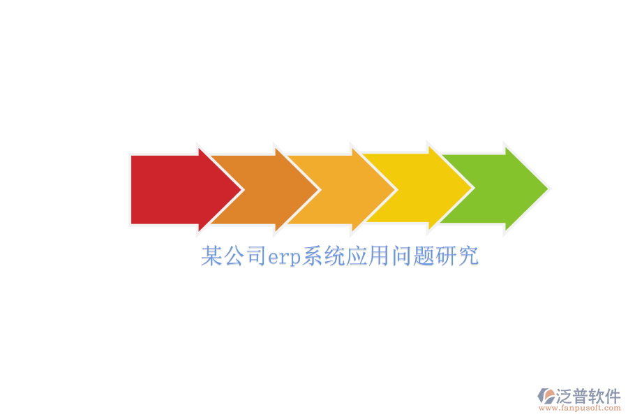 某公司erp系統應用問題研究