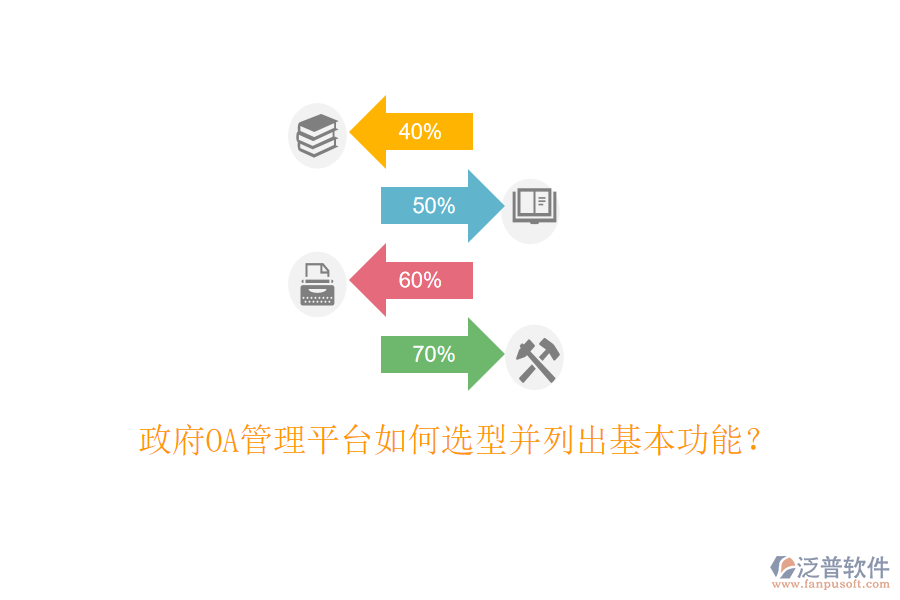  政府OA管理平臺(tái)如何選型并列出基本功能？