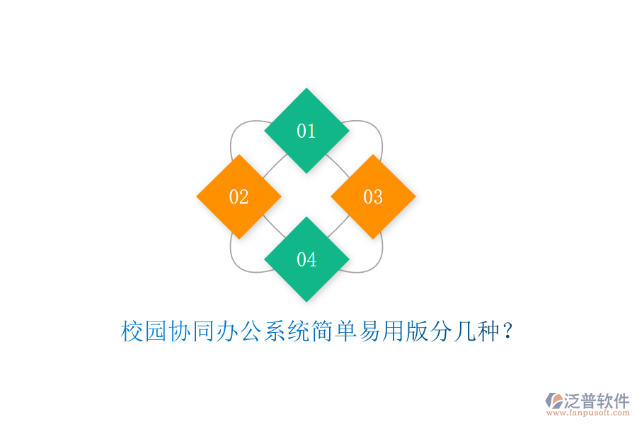  校園協(xié)同辦公系統(tǒng)簡單易用版分幾種？