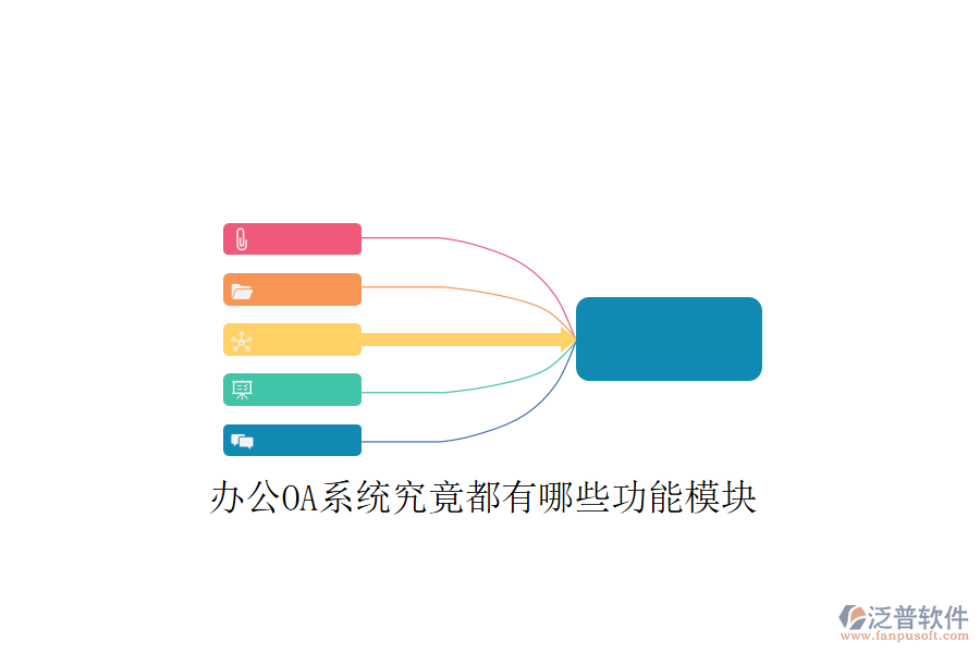  <a href=http://www.napavibes.com/oa/ target=_blank class=infotextkey>辦公OA系統(tǒng)</a>究竟都有哪些功能模塊