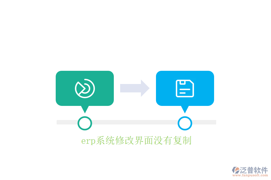 erp系統(tǒng)修改界面沒(méi)有復(fù)制
