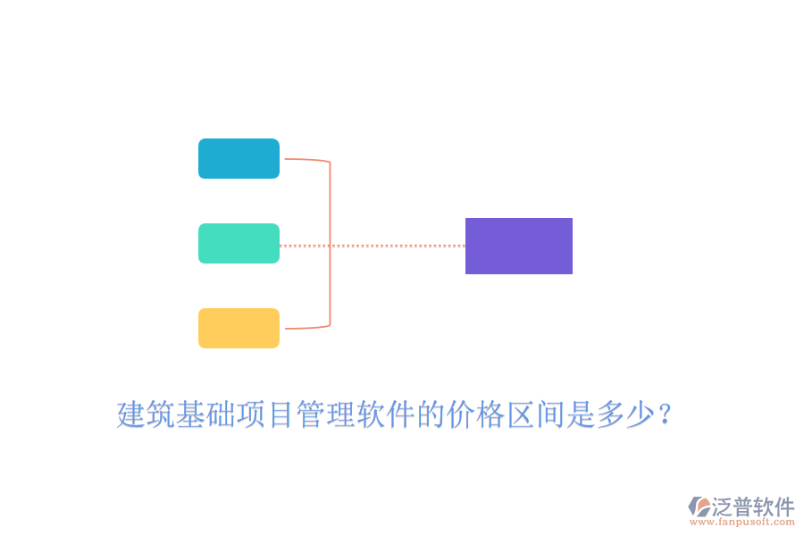 建筑基礎(chǔ)項(xiàng)目管理軟件的價(jià)格區(qū)間是多少？