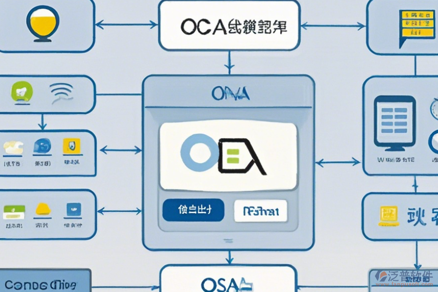 銷售OA軟件的常用操作有哪些，求使用教程？