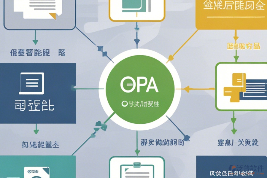政府部門(mén)OA辦公系統(tǒng)優(yōu)勢(shì)及功能特性？
