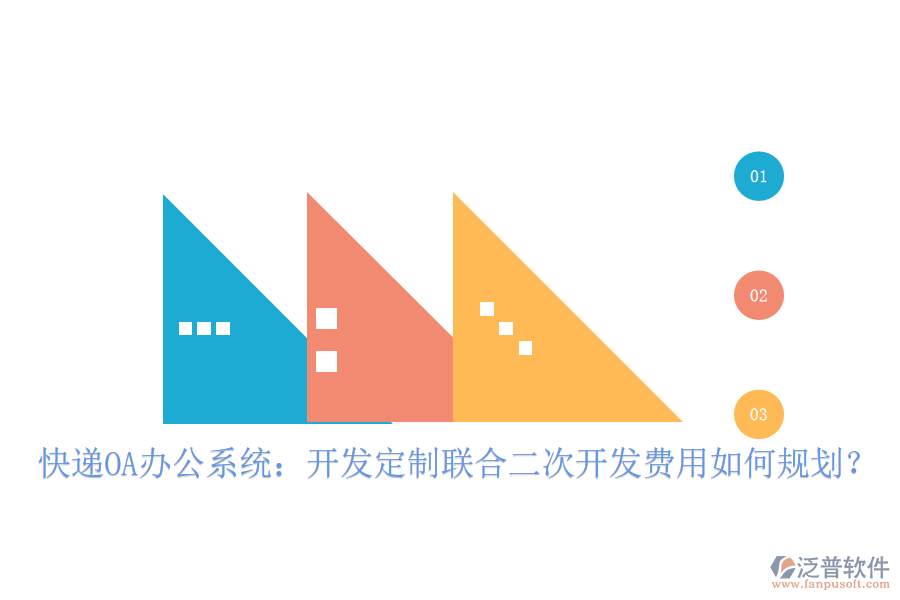  快遞OA辦公系統(tǒng)：開發(fā)定制聯(lián)合二次開發(fā)費(fèi)用如何規(guī)劃？