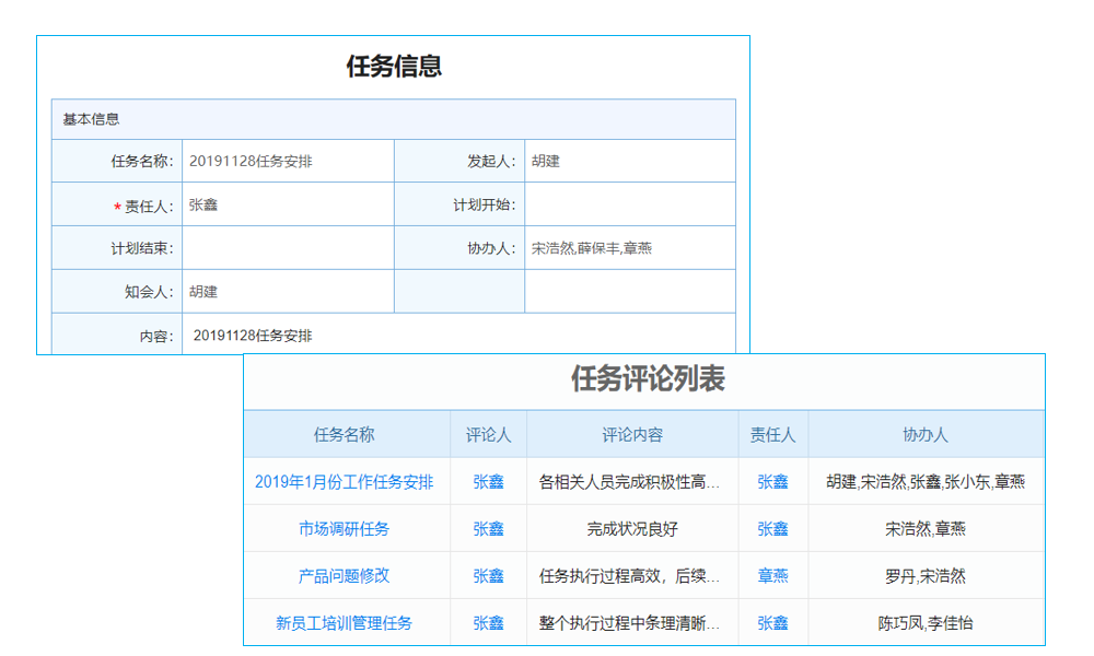售后派工服務(wù)管理軟件業(yè)務(wù)架構(gòu)如何助力產(chǎn)品認(rèn)證？