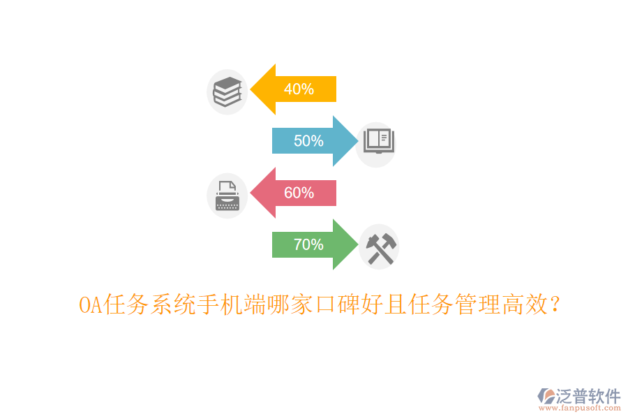  OA任務系統(tǒng)手機端哪家口碑好且任務管理高效？
