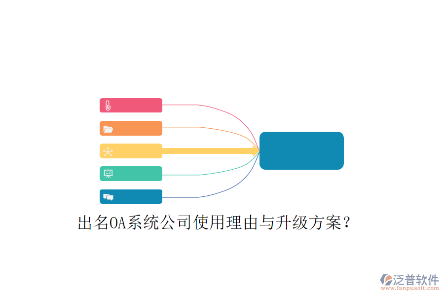  出名OA系統(tǒng)公司使用理由與升級方案？
