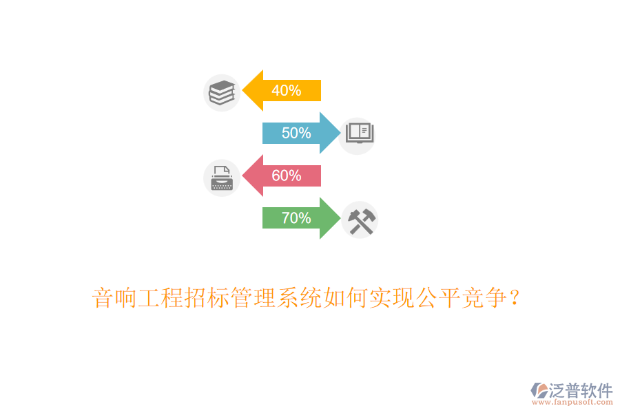 音響工程招標(biāo)管理系統(tǒng)如何實(shí)現(xiàn)公平競(jìng)爭(zhēng)？